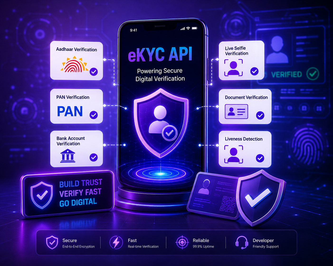 ekyc verification api