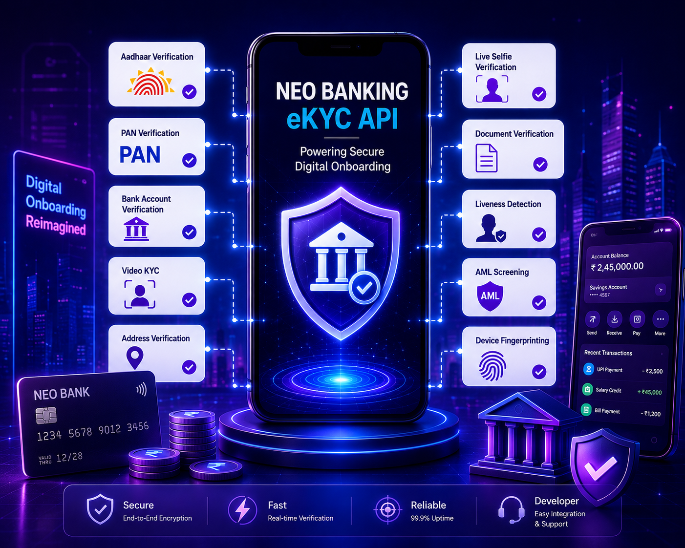ekyc verification api