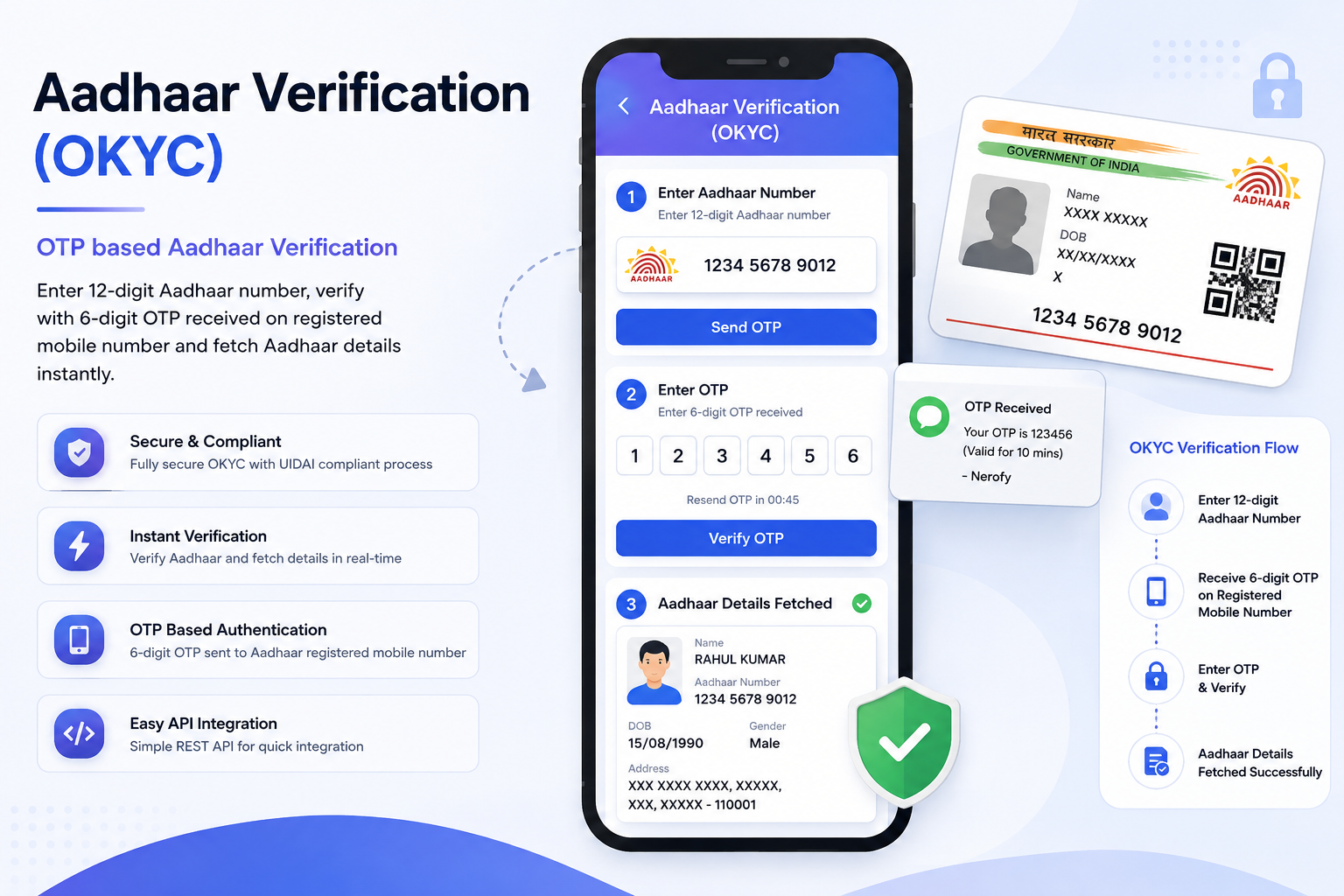 DigiLocker Aadhaar Verification API
